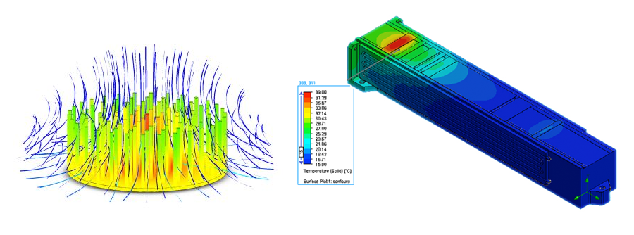 Thermal Engineering Design Analysis Simulation