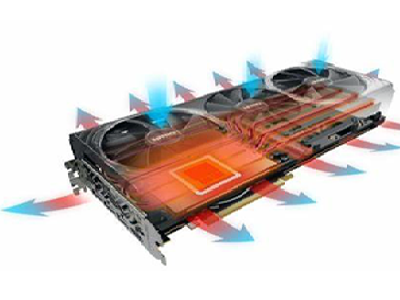 Vapour Chamber, Heat Pipe, Phase Change Cooling