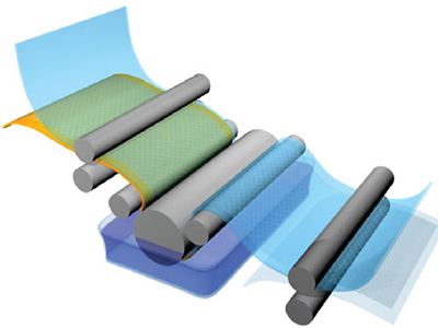Composite Film Representation