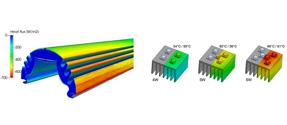 Aluminum Extrusions - Design, Engineering