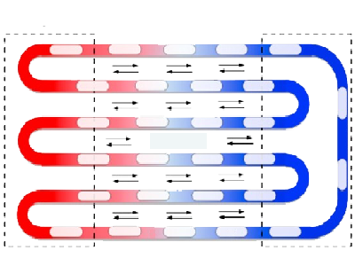 Pulsating Heat Pipes